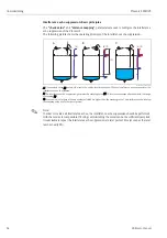 Предварительный просмотр 64 страницы Endress+Hauser Prosonic S FMU95 Operating Instructions Manual