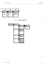 Предварительный просмотр 99 страницы Endress+Hauser Prosonic S FMU95 Operating Instructions Manual