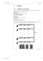 Предварительный просмотр 103 страницы Endress+Hauser Prosonic S FMU95 Operating Instructions Manual