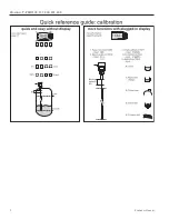 Предварительный просмотр 2 страницы Endress+Hauser Prosonic T FMU 130 Operating Manual