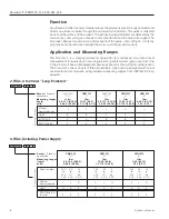 Предварительный просмотр 6 страницы Endress+Hauser Prosonic T FMU 130 Operating Manual