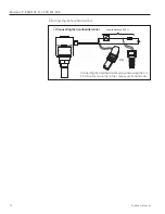 Предварительный просмотр 14 страницы Endress+Hauser Prosonic T FMU 130 Operating Manual