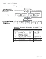 Предварительный просмотр 20 страницы Endress+Hauser Prosonic T FMU 130 Operating Manual