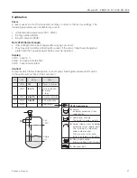 Предварительный просмотр 21 страницы Endress+Hauser Prosonic T FMU 130 Operating Manual