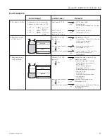 Предварительный просмотр 29 страницы Endress+Hauser Prosonic T FMU 130 Operating Manual