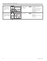 Предварительный просмотр 30 страницы Endress+Hauser Prosonic T FMU 130 Operating Manual