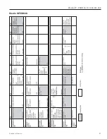 Предварительный просмотр 31 страницы Endress+Hauser Prosonic T FMU 130 Operating Manual