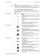 Предварительный просмотр 5 страницы Endress+Hauser Prothermo NMT 538 Operating Manual