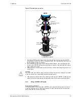 Предварительный просмотр 13 страницы Endress+Hauser Prothermo NMT 538 Operating Manual