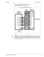 Предварительный просмотр 15 страницы Endress+Hauser Prothermo NMT 538 Operating Manual