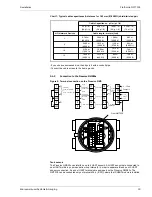 Предварительный просмотр 19 страницы Endress+Hauser Prothermo NMT 538 Operating Manual