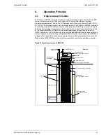 Предварительный просмотр 21 страницы Endress+Hauser Prothermo NMT 538 Operating Manual