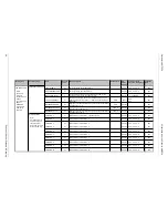 Предварительный просмотр 36 страницы Endress+Hauser Prothermo NMT 538 Operating Manual