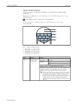 Preview for 31 page of Endress+Hauser Prothermo NMT 539 Operating Instructions Manual