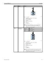 Preview for 35 page of Endress+Hauser Prothermo NMT 539 Operating Instructions Manual