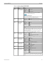 Preview for 41 page of Endress+Hauser Prothermo NMT 539 Operating Instructions Manual