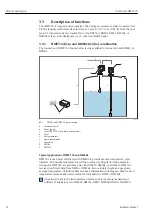 Предварительный просмотр 12 страницы Endress+Hauser Prothermo NMT532 Operating Instructions Manual