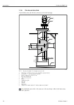 Предварительный просмотр 28 страницы Endress+Hauser Prothermo NMT532 Operating Instructions Manual