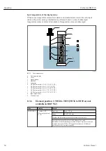 Предварительный просмотр 50 страницы Endress+Hauser Prothermo NMT532 Operating Instructions Manual