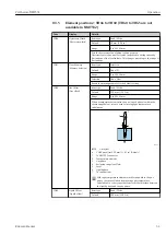 Предварительный просмотр 51 страницы Endress+Hauser Prothermo NMT532 Operating Instructions Manual