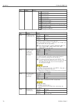 Предварительный просмотр 56 страницы Endress+Hauser Prothermo NMT532 Operating Instructions Manual