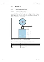 Предварительный просмотр 68 страницы Endress+Hauser Prothermo NMT532 Operating Instructions Manual