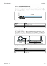 Предварительный просмотр 69 страницы Endress+Hauser Prothermo NMT532 Operating Instructions Manual