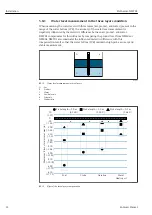 Предварительный просмотр 22 страницы Endress+Hauser Prothermo NMT81 Operating Instructions Manual