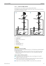 Предварительный просмотр 31 страницы Endress+Hauser Prothermo NMT81 Operating Instructions Manual