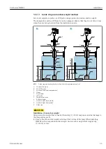 Предварительный просмотр 35 страницы Endress+Hauser Prothermo NMT81 Operating Instructions Manual