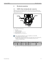 Предварительный просмотр 37 страницы Endress+Hauser Prothermo NMT81 Operating Instructions Manual