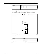 Предварительный просмотр 109 страницы Endress+Hauser Prothermo NMT81 Operating Instructions Manual