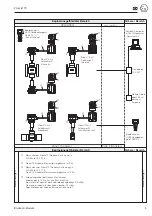 Предварительный просмотр 3 страницы Endress+Hauser prowirl 70 Operating Manual