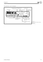 Предварительный просмотр 13 страницы Endress+Hauser prowirl 70 Operating Manual