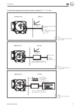 Предварительный просмотр 21 страницы Endress+Hauser prowirl 70 Operating Manual