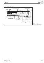 Предварительный просмотр 27 страницы Endress+Hauser prowirl 70 Operating Manual