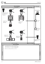 Предварительный просмотр 30 страницы Endress+Hauser prowirl 70 Operating Manual