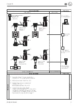 Предварительный просмотр 31 страницы Endress+Hauser prowirl 70 Operating Manual