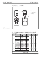 Предварительный просмотр 50 страницы Endress+Hauser prowirl 77 Operating Manual