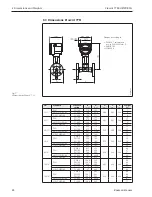 Предварительный просмотр 52 страницы Endress+Hauser prowirl 77 Operating Manual