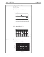 Предварительный просмотр 57 страницы Endress+Hauser prowirl 77 Operating Manual