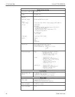 Предварительный просмотр 58 страницы Endress+Hauser prowirl 77 Operating Manual