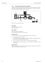 Предварительный просмотр 30 страницы Endress+Hauser RA33 Operating Instructions Manual