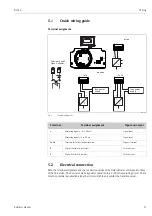 Предварительный просмотр 11 страницы Endress+Hauser RIA14 Operating Instructions Manual