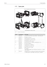 Предварительный просмотр 25 страницы Endress+Hauser RIA14 Operating Instructions Manual