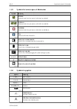 Предварительный просмотр 5 страницы Endress+Hauser RIA15 Operating Instructions Manual