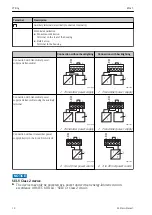 Предварительный просмотр 14 страницы Endress+Hauser RIA15 Operating Instructions Manual