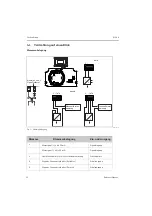 Предварительный просмотр 12 страницы Endress+Hauser RIA16 Brief Operating Instructions