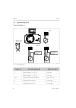 Предварительный просмотр 30 страницы Endress+Hauser RIA16 Brief Operating Instructions