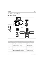 Предварительный просмотр 48 страницы Endress+Hauser RIA16 Brief Operating Instructions